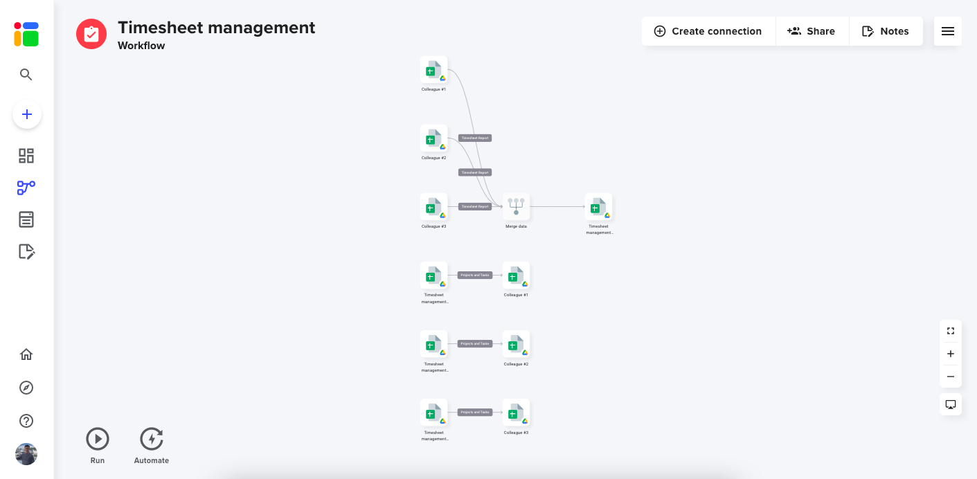 timesheet-management